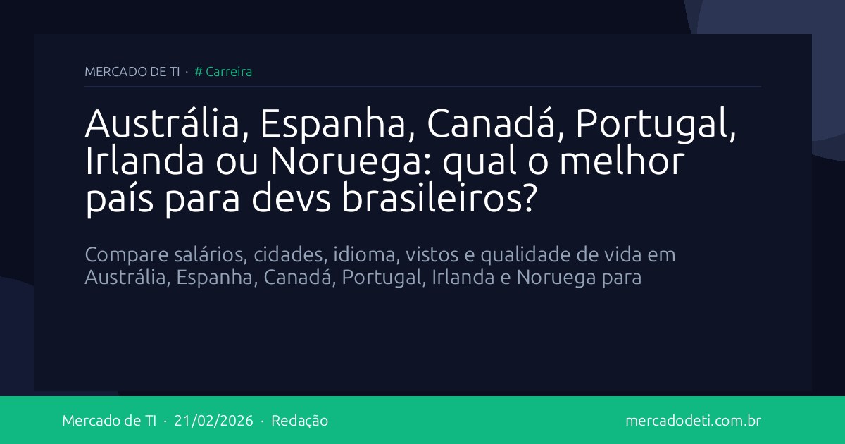 Austrália, Espanha, Canadá, Portugal, Irlanda ou Noruega: qual o melhor país para devs brasileiros?