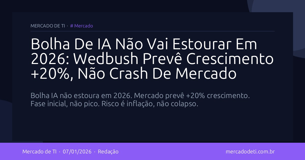 Bolha De IA Não Vai Estourar Em 2026: Wedbush Prevê Crescimento +20%, Não Crash De Mercado