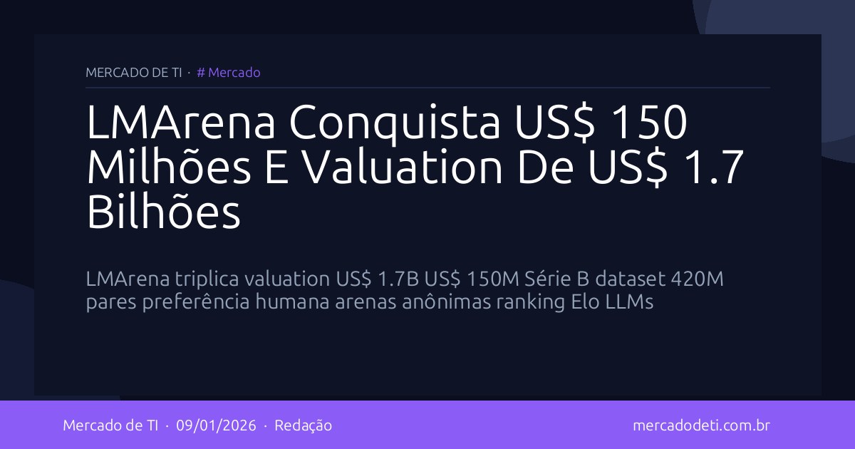 LMArena Conquista US$ 150 Milhões E Valuation De US$ 1.7 Bilhões