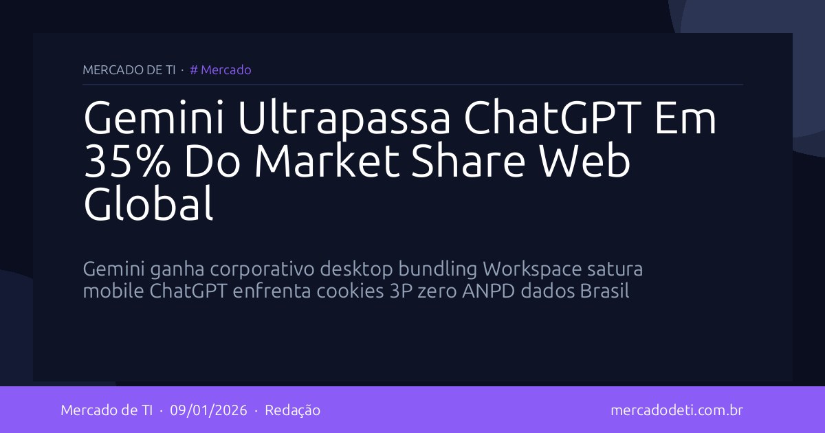 Gemini Ultrapassa ChatGPT Em 35% Do Market Share Web Global