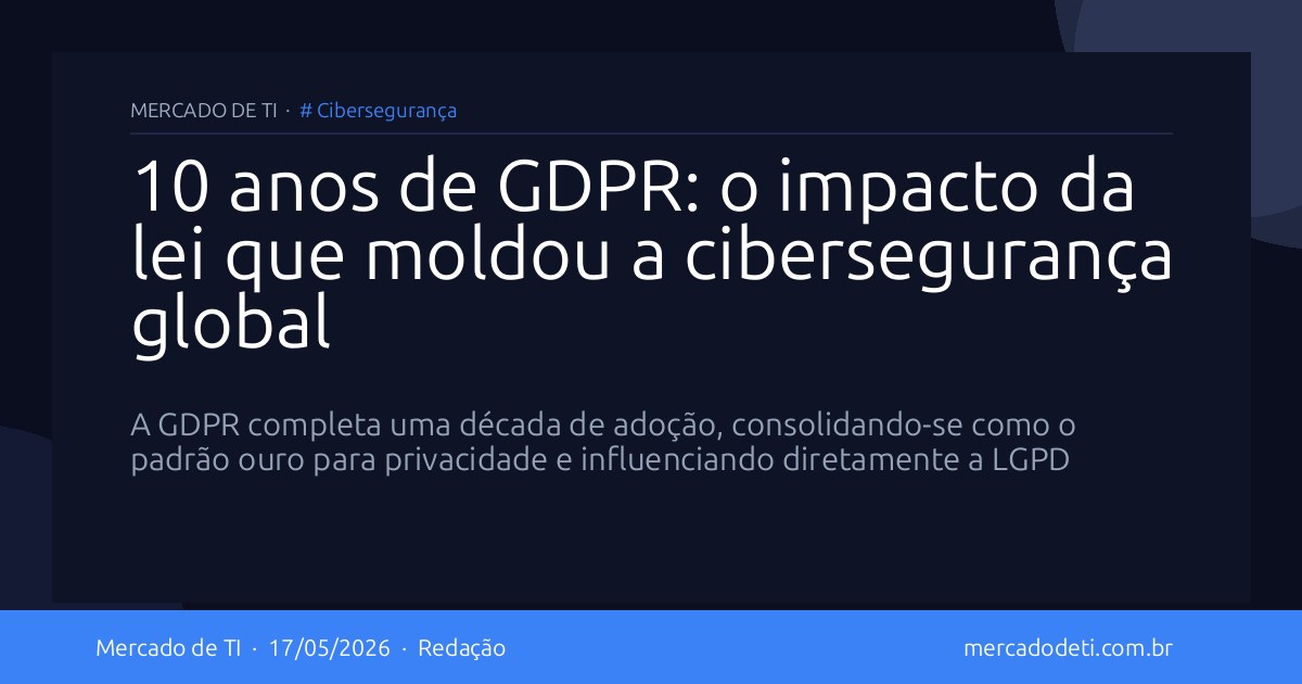 Infográfico representando a proteção de dados global e o aniversário da GDPR.