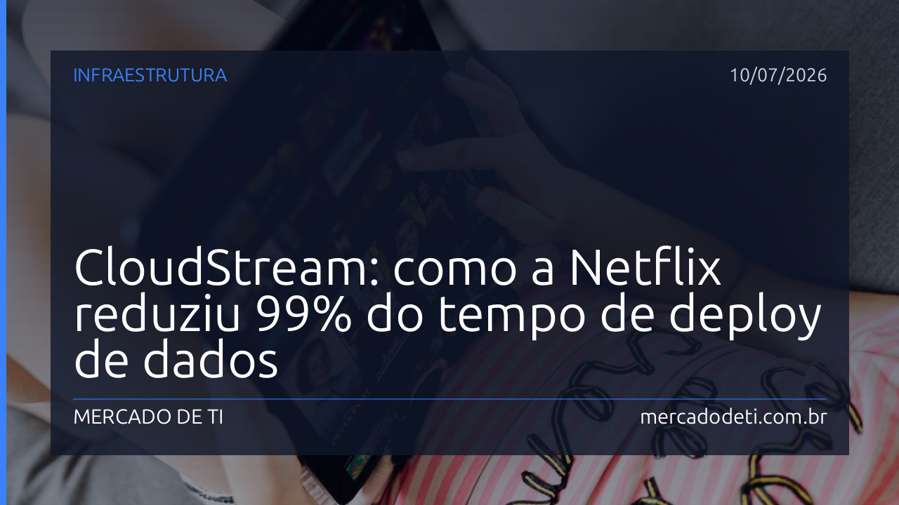CloudStream: como a Netflix reduziu 99% do tempo de deploy de dados