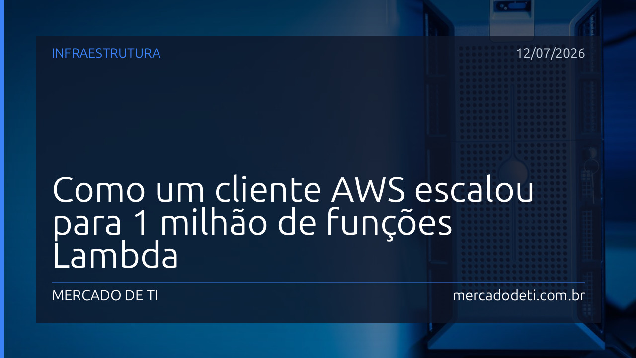 Como um cliente AWS escalou para 1 milhão de funções Lambda