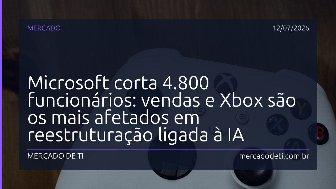 Microsoft corta 4.800 funcionários: vendas e Xbox são os mais afetados em reestruturação ligada à IA
