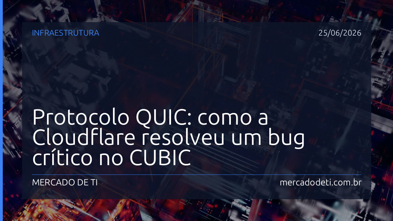 Protocolo QUIC: como a Cloudflare resolveu um bug crítico no CUBIC