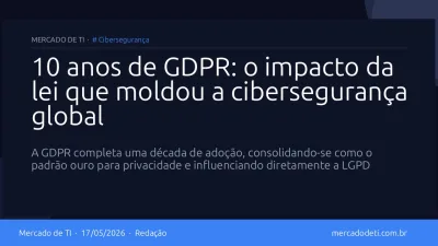 Infográfico representando a proteção de dados global e o aniversário da GDPR.