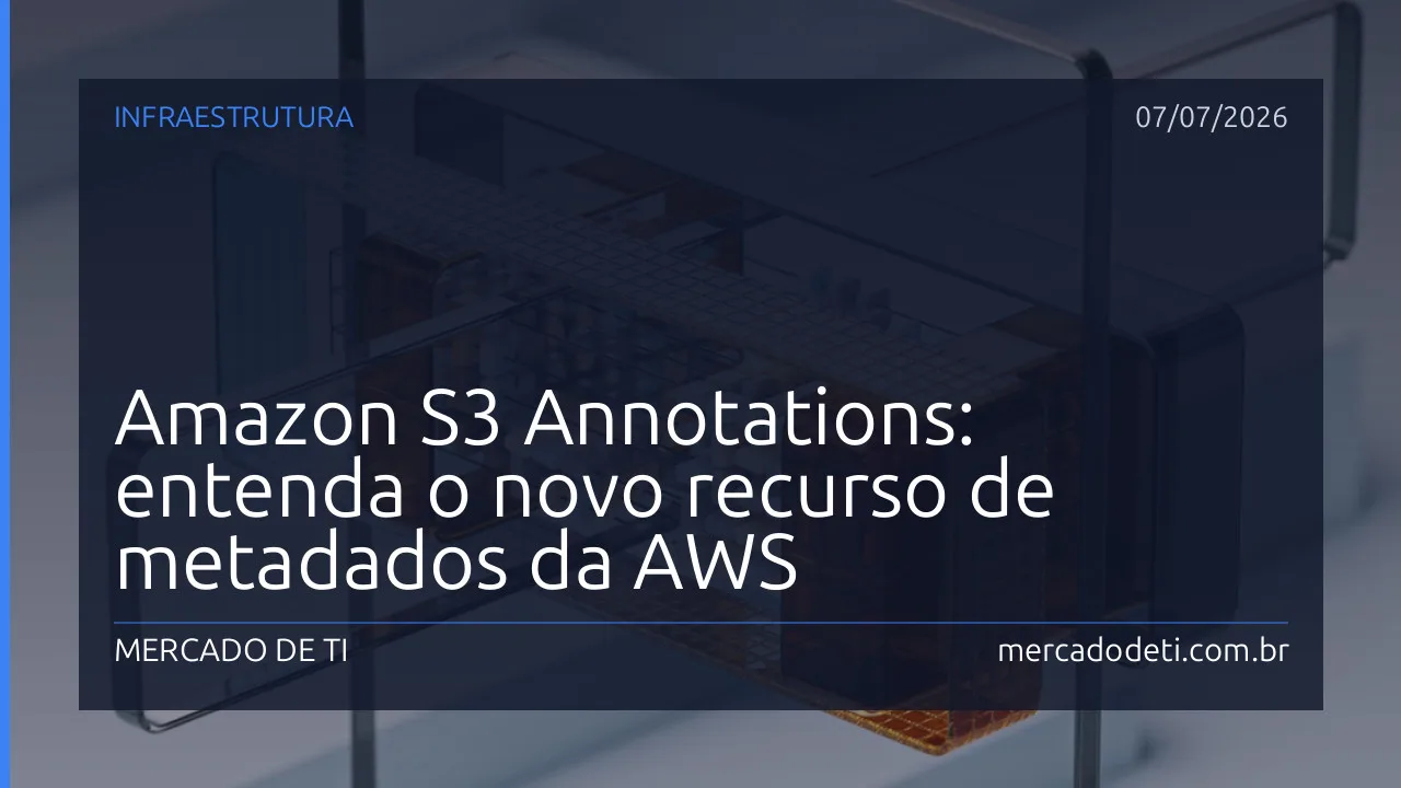 Interface do console da AWS exibindo o recurso Amazon S3 Annotations