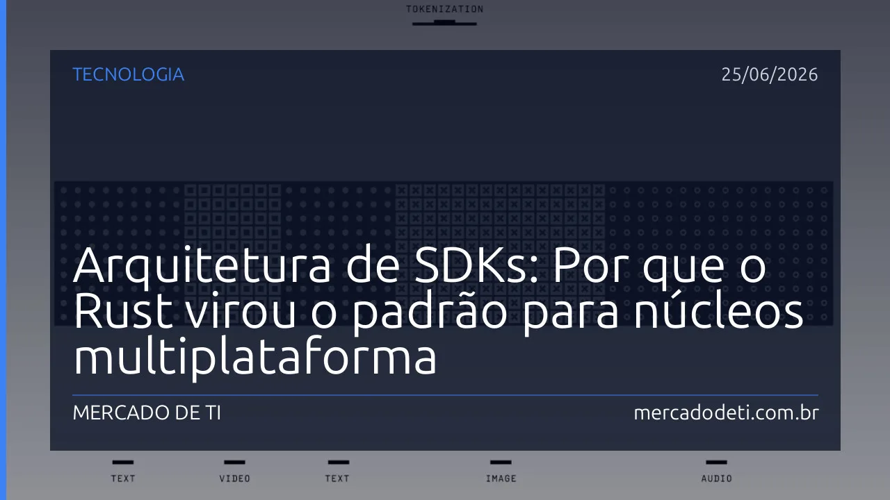 Diagrama conceitual de um core em Rust atendendo múltiplas linguagens como Java, Python e Go.