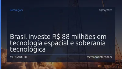 Brasil investe R$ 88 milhões em tecnologia espacial e soberania tecnológica