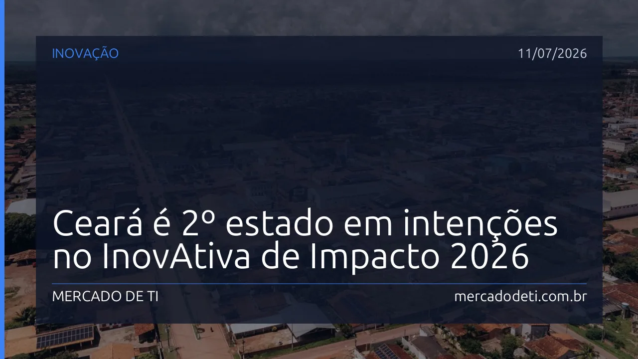 Mapa do Brasil com destaque para o Ceará como segundo estado no InovAtiva de Impacto 2026