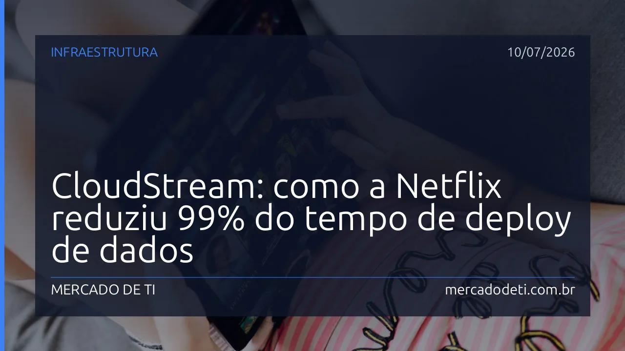 CloudStream: como a Netflix reduziu 99% do tempo de deploy de dados