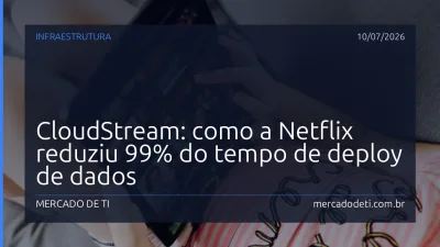 CloudStream: como a Netflix reduziu 99% do tempo de deploy de dados