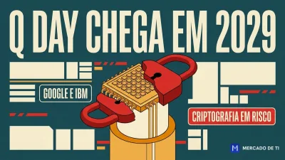 Computação quântica: Google e IBM antecipam Q Day para 2029 e acendem alerta global de segurança