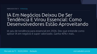 IA Em Negócios Deixou De Ser Tendência E Virou Essencial: Como Desenvolvedores Estão Aproveitando Em 2026