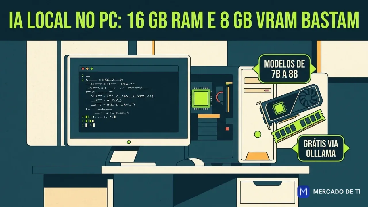 IA local no pc: quanto de vram e RAM você precisa para rodar modelos SEM pagar ChatGPT