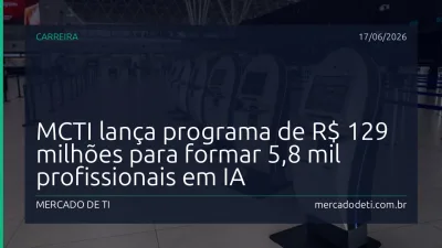 MCTI lança programa de R$ 129 milhões para formar 5,8 mil profissionais em IA
