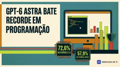 OpenAI lança GPT-6 Astra para programação e automação de computador com pontuação recorde