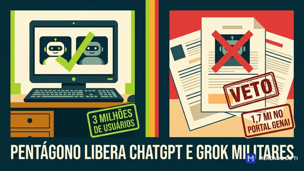 Pentágono libera ChatGPT mil e Grok para 3 milhões de funcionários, mas Claude fica de fora