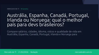 Austrália, Espanha, Canadá, Portugal, Irlanda ou Noruega: qual o melhor país para devs brasileiros?