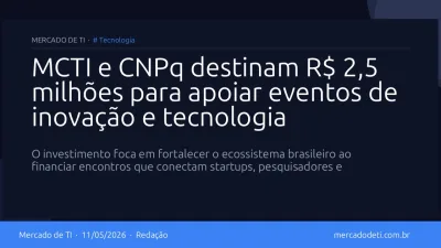 MCTI e CNPq destinam R$ 2,5 milhões para apoiar eventos de inovação e tecnologia