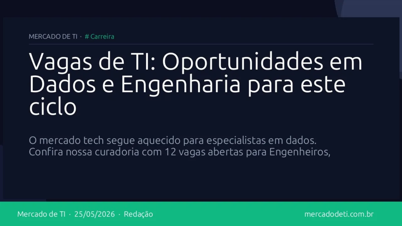 Equipe de tecnologia analisando gráficos e fluxos de dados em monitores.