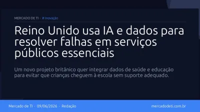 Reino Unido usa IA e dados para resolver falhas em serviços públicos essenciais