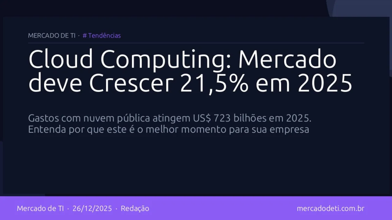 Cloud Computing: Mercado deve Crescer 21,5% em 2025