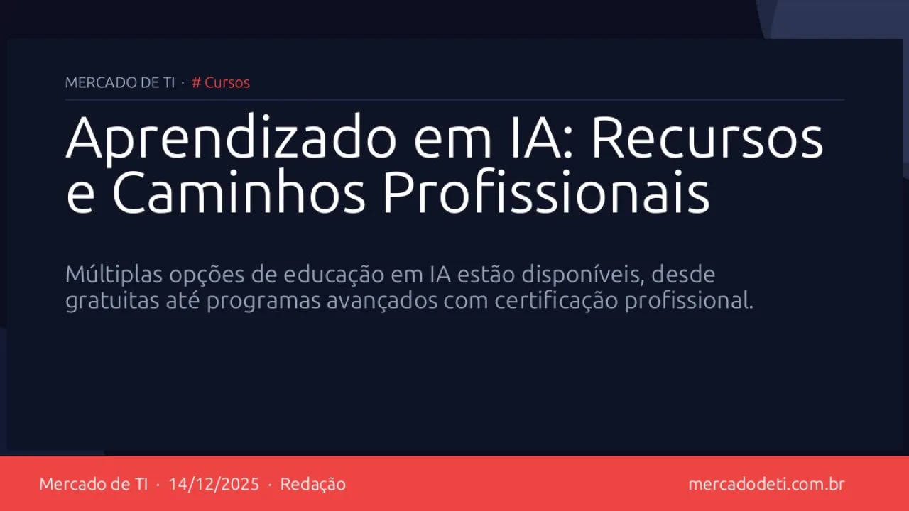 Aprendizado em IA: Recursos e Caminhos Profissionais