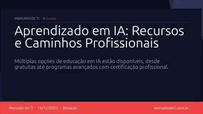 Aprendizado em IA: Recursos e Caminhos Profissionais