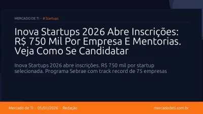 Inova Startups 2026 Abre Inscrições: R$ 750 Mil Por Empresa E Mentorias. Veja Como Se Candidatar