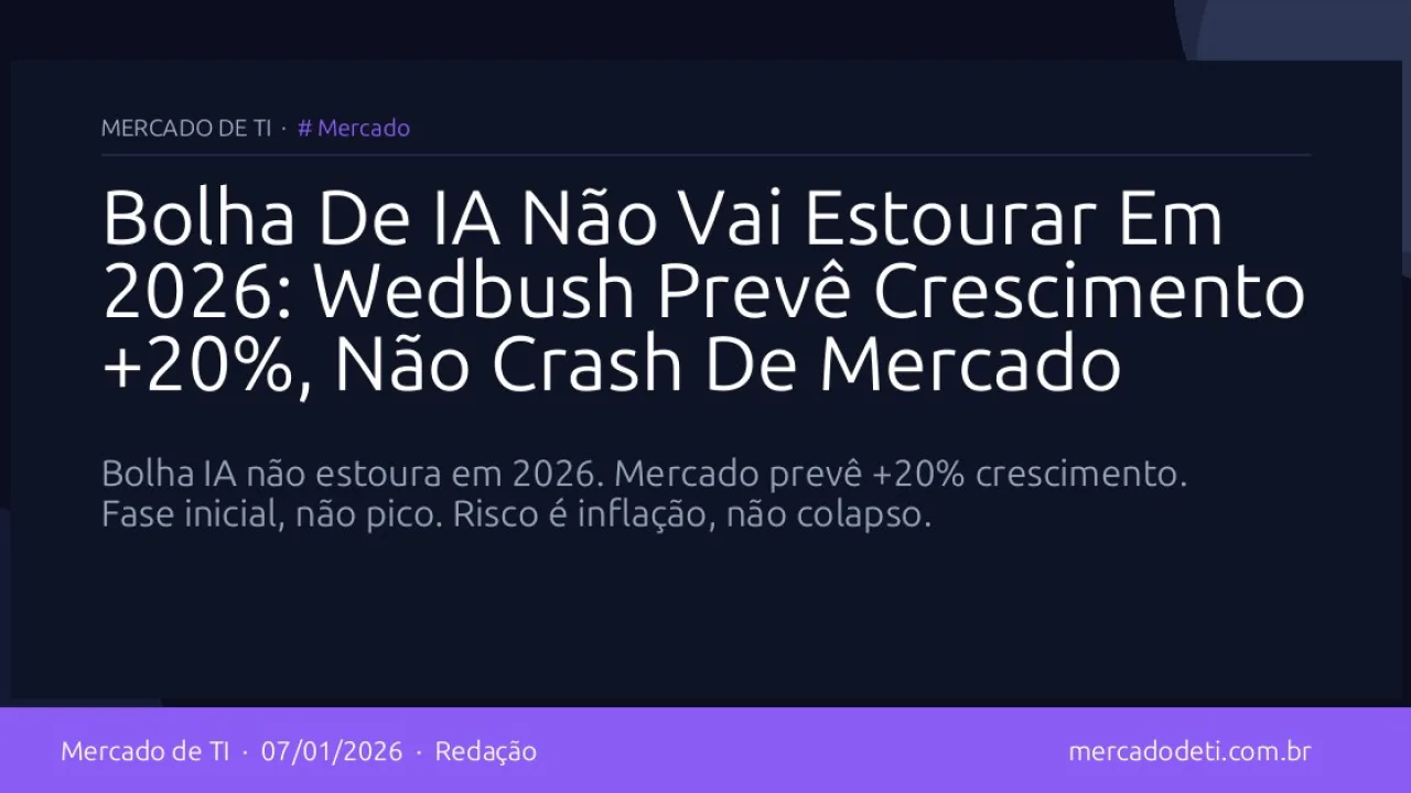 Bolha De IA Não Vai Estourar Em 2026: Wedbush Prevê Crescimento +20%, Não Crash De Mercado