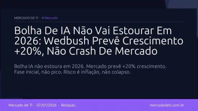 Bolha De IA Não Vai Estourar Em 2026: Wedbush Prevê Crescimento +20%, Não Crash De Mercado