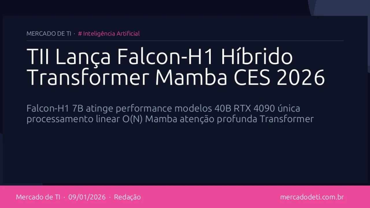 TII Lança Falcon-H1 Híbrido Transformer Mamba CES 2026