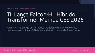 TII Lança Falcon-H1 Híbrido Transformer Mamba CES 2026