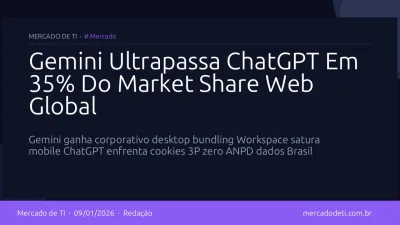 Gemini Ultrapassa ChatGPT Em 35% Do Market Share Web Global