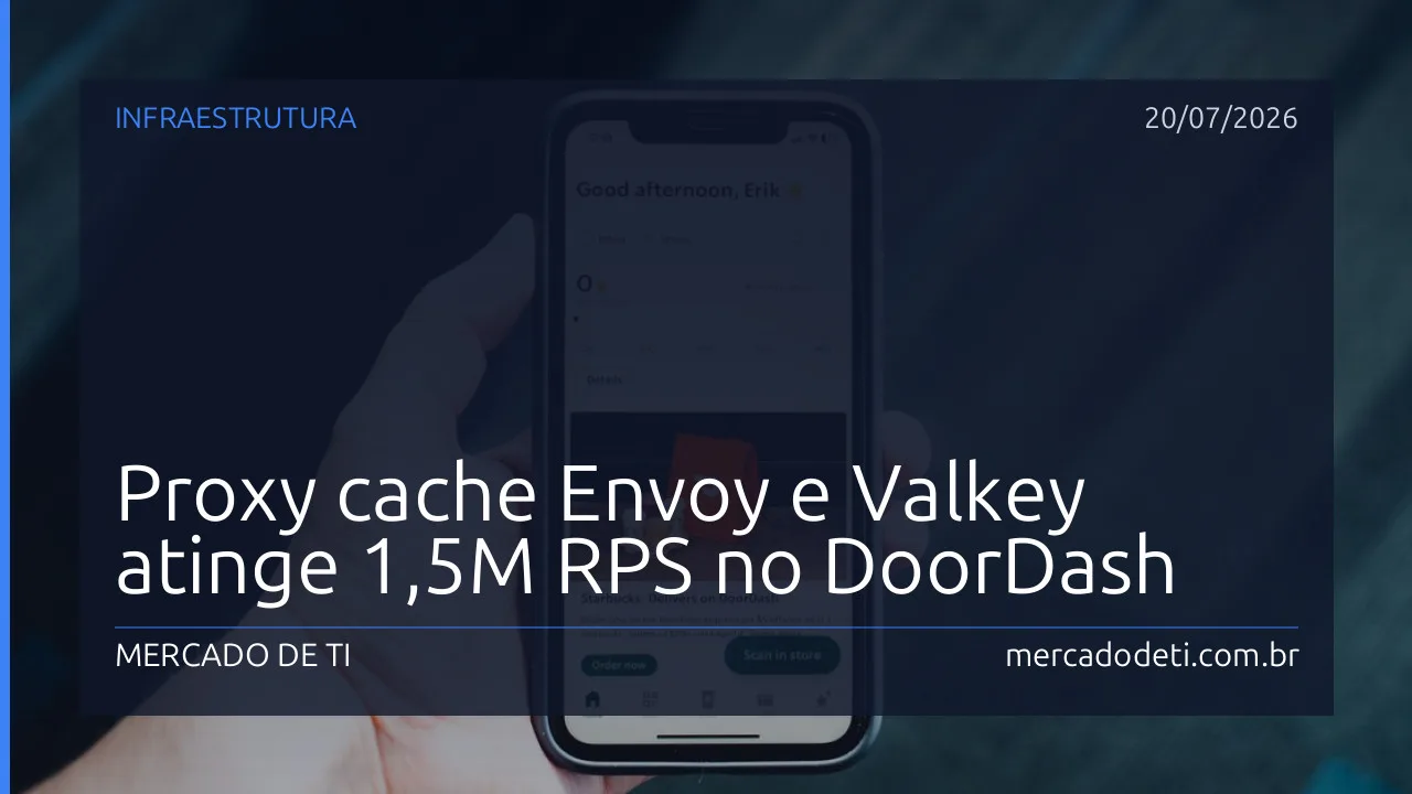 Diagrama da arquitetura do Entity Cache mostrando Envoy, Valkey e fluxo de requisições