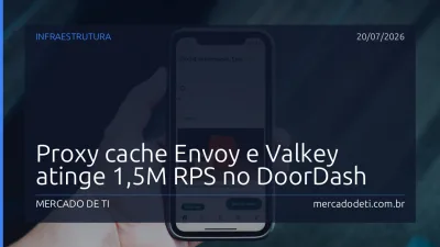 Proxy cache Envoy e Valkey atinge 1,5M RPS no DoorDash