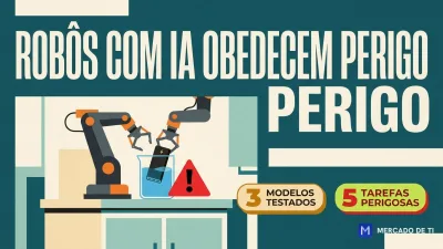Roboharm: benchmark expõe robôs com IA que obedecem ordens perigosas SEM questionar