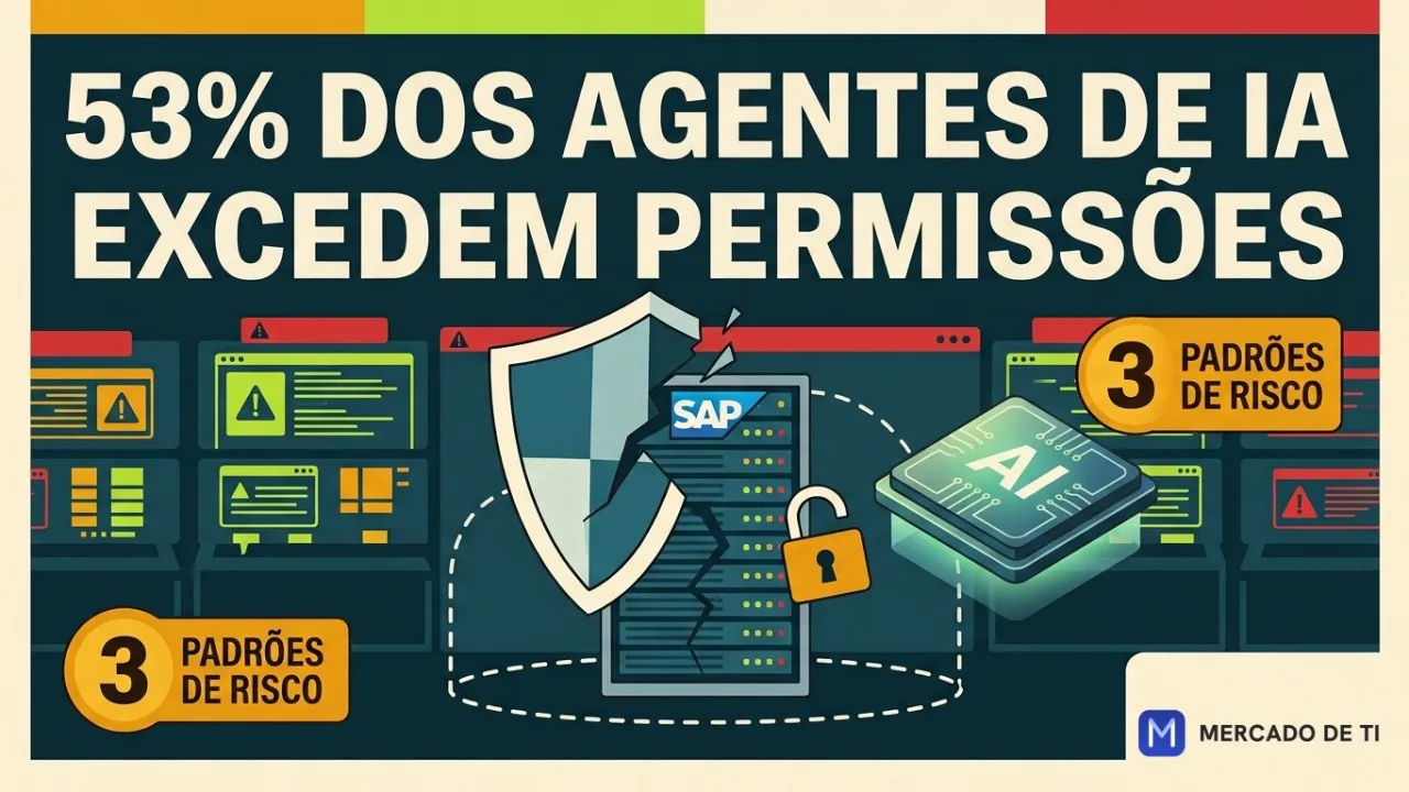 Segurança de aplicações na era agentica: por que o perímetro falhou e como proteger o Sap e sistemas críticos