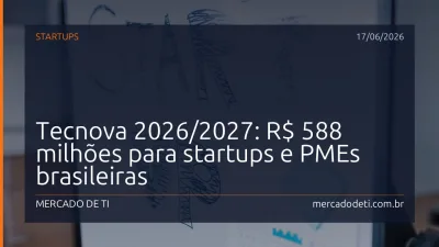Tecnova 2026/2027: R$ 588 milhões para startups e PMEs brasileiras