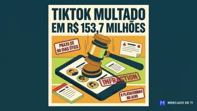Tiktok é multado em R$ 153,7 milhões pela ANPD por uso irregular de dados de menores no brasil