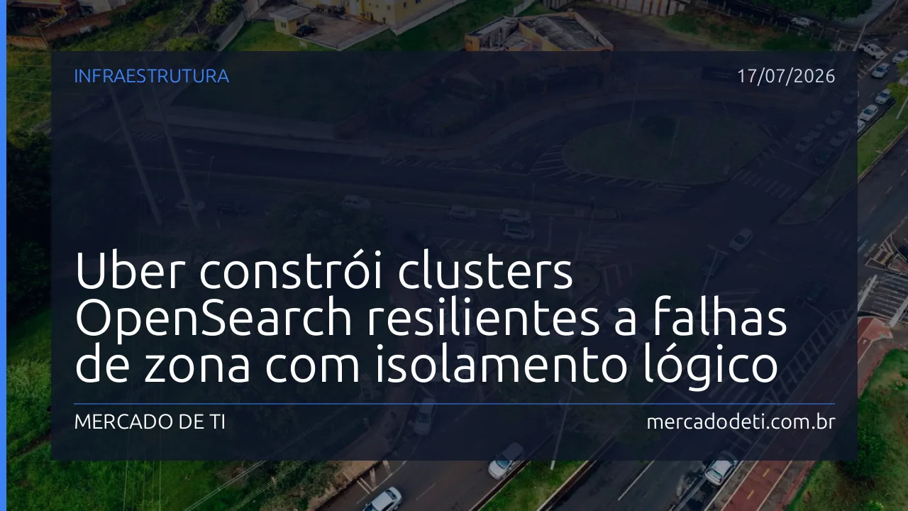 Diagrama de arquitetura de clusters OpenSearch da Uber com grupos de isolamento