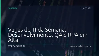 Vagas de TI da Semana: Desenvolvimento, QA e RPA em Alta